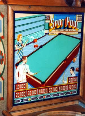 Photo of SPOT POOL backboard